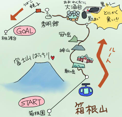 <b>箱根</b>山に行ってきました1:登山＆立ち寄り<b>温泉</b>情報局